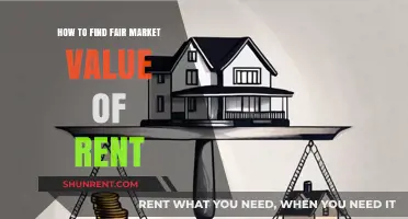 How to Determine Fair Market Rent Value for Your Property
