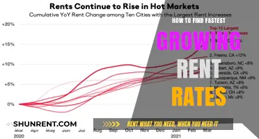 Discovering Rapidly Rising Rent Rates: A Comprehensive Guide for Tenants