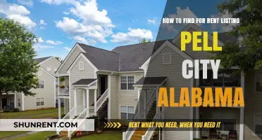 Discover Pell City Rentals: Tips for Finding Your Perfect Home