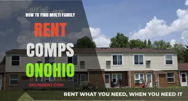 Finding Multi-Family Rent Comps in Ohio: A Comprehensive Guide