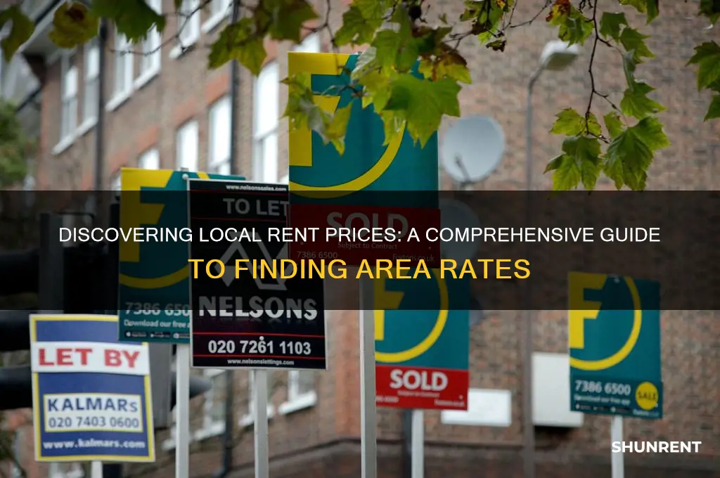 how to find out rent in an area