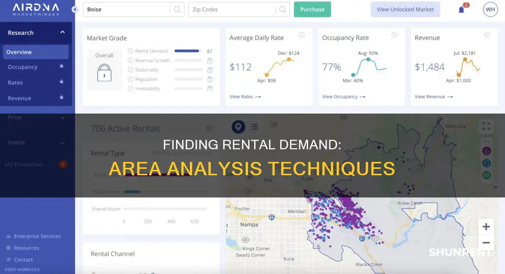 how to find out rental demand in an area