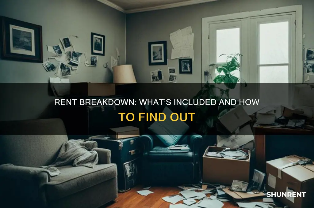 how to find out what is included in your rent