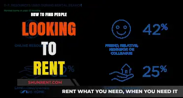 Effective Strategies to Locate Potential Renters for Your Property