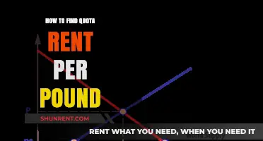 Calculating Quota Rent Per Pound: A Step-by-Step Guide for Beginners
