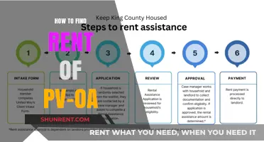 Finding the Right Rent for PV-OA Properties: A Comprehensive Guide