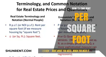 Calculate Rent Per Square Foot: A Simple Guide for Tenants