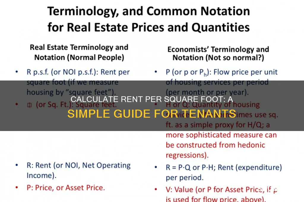 how to find rent per square foot