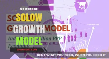 Finding Rent in the Solow Growth Model: A Comprehensive Guide