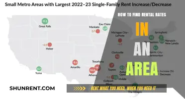 Finding Rental Rates: A Guide to Your New Home