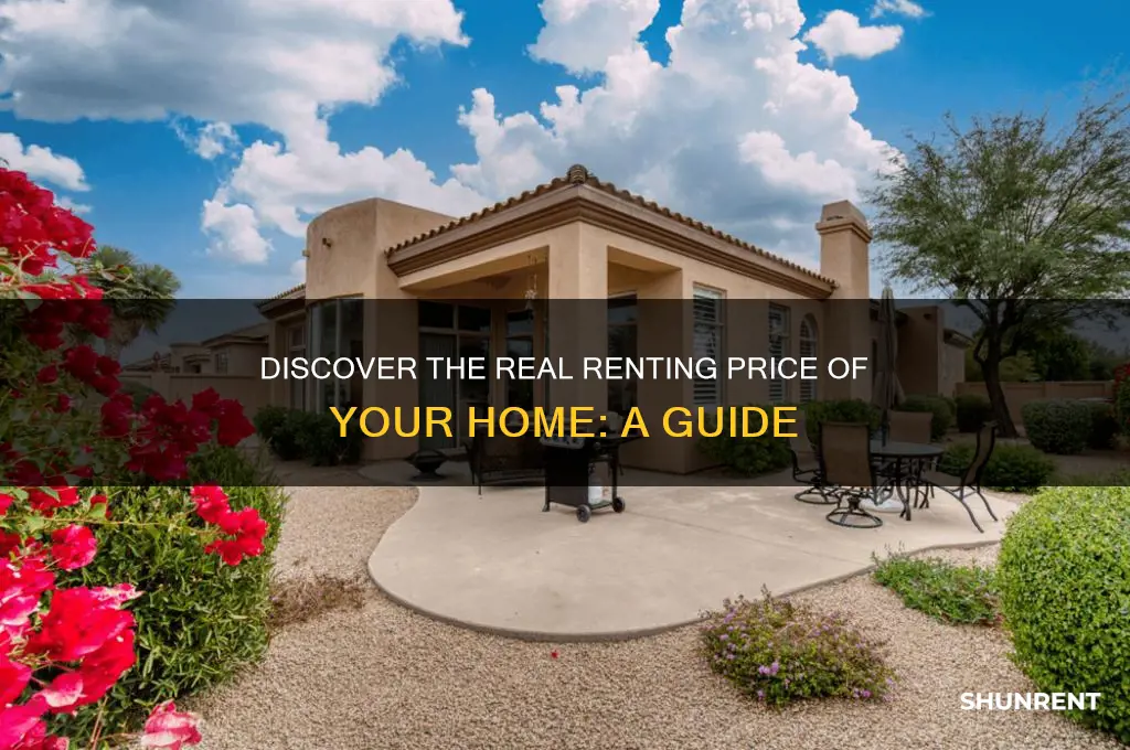 how to find the actual renting price of a hiome