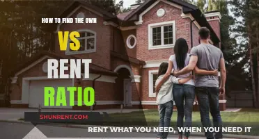 Own vs Rent Ratio: A Guide to Finding Your Ideal Balance