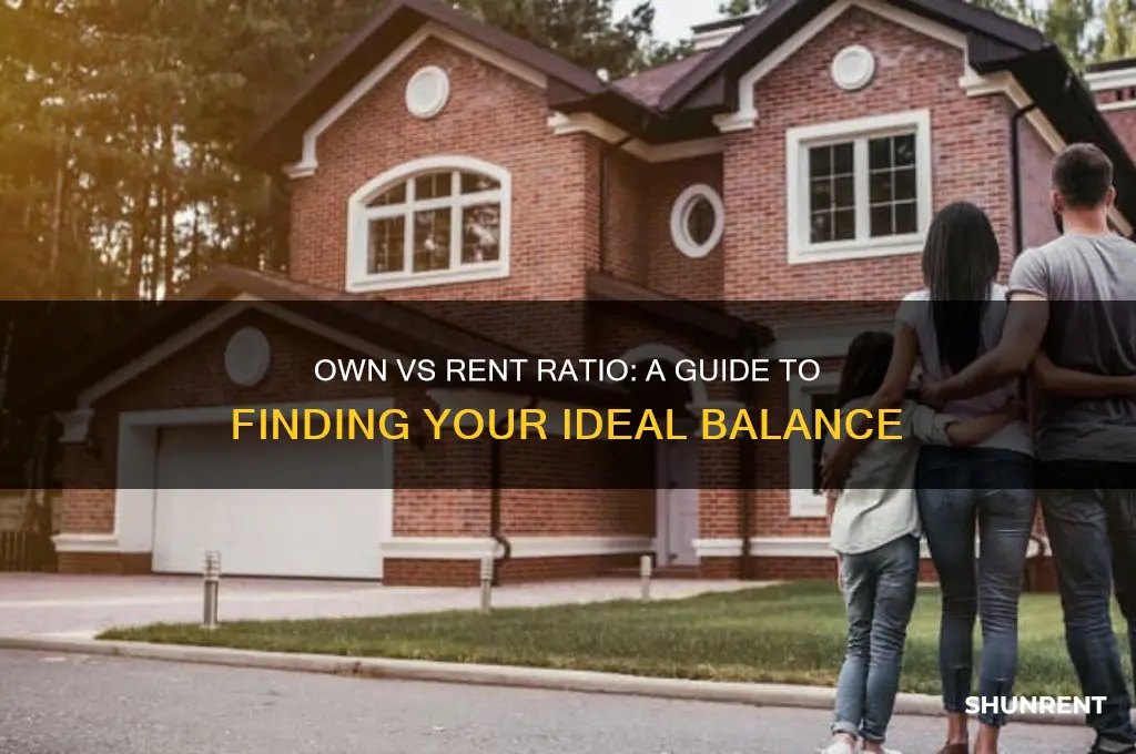 how to find the own vs rent ratio