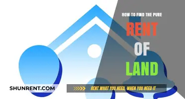 Discovering Land's Pure Rent: A Comprehensive Guide to Accurate Valuation