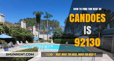Finding Affordable Condo Rentals in 92130: A Comprehensive Guide