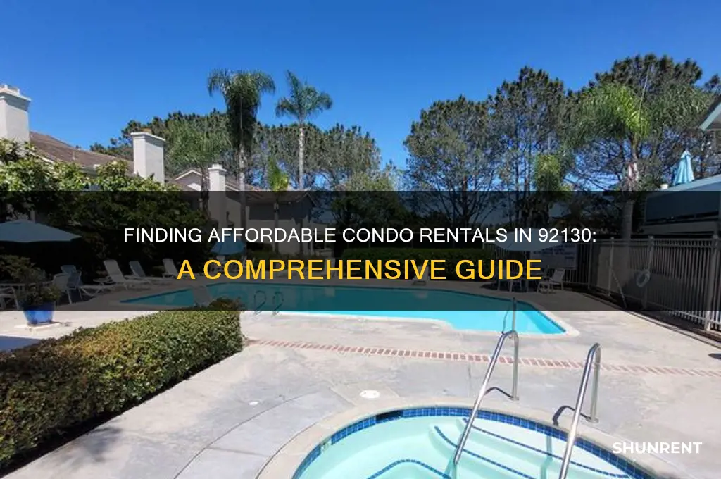 how to find thr rent of candoes is 92130