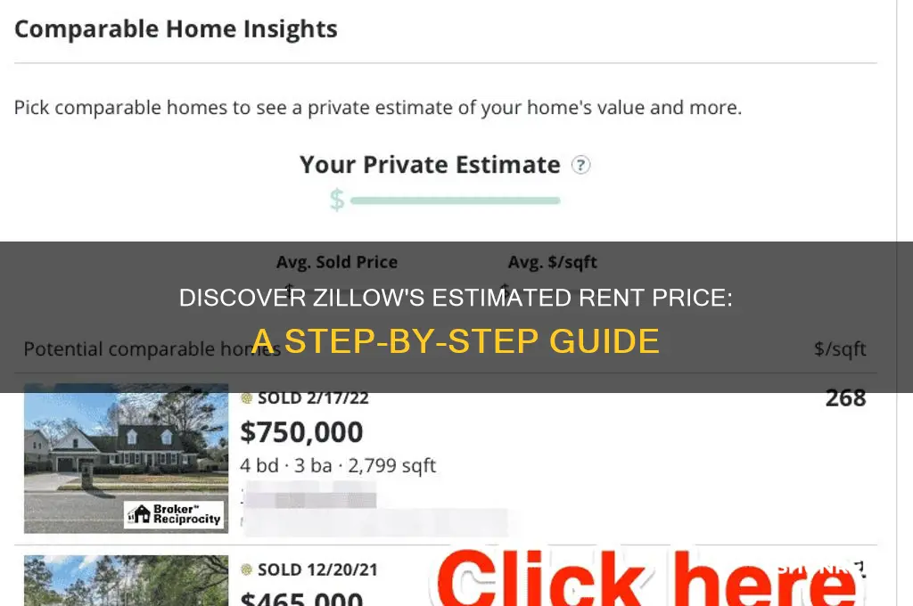 how to find zillow estimated rent price