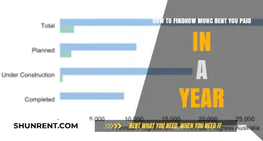 Track Your Annual Rent Payments: A Simple Step-by-Step Guide
