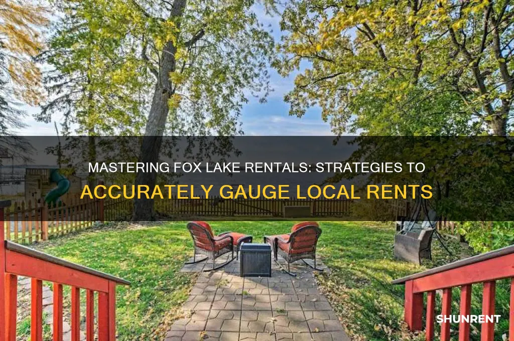 how to gauge rents in fox lake