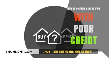 Rent-to-Own with Poor Credit: A Step-by-Step Guide to Homeownership