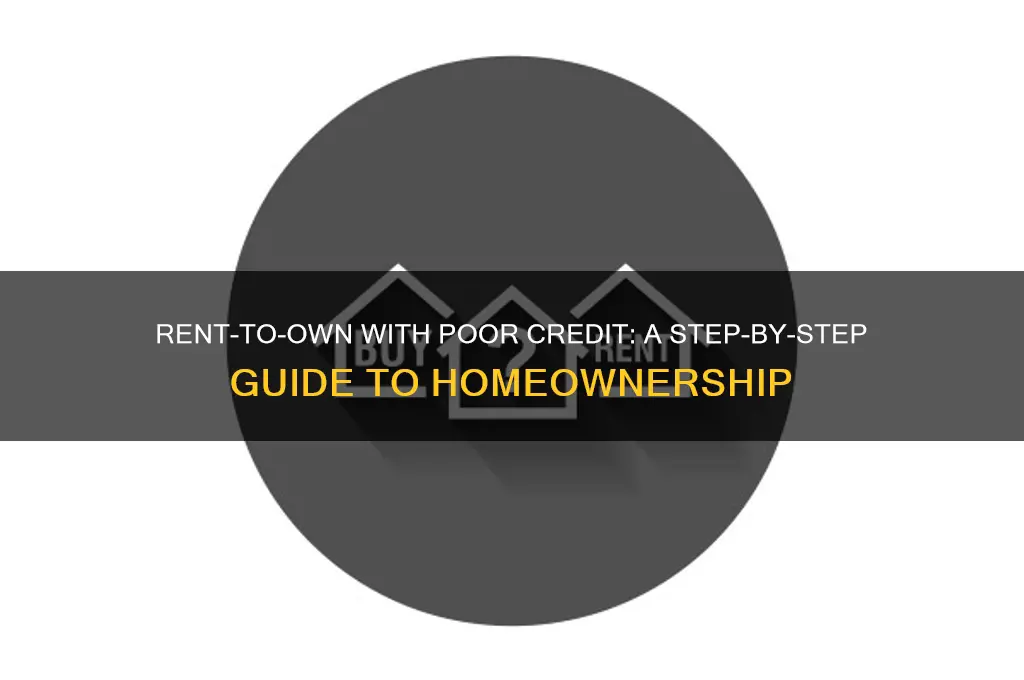 how to go from rent to own with poor creidt