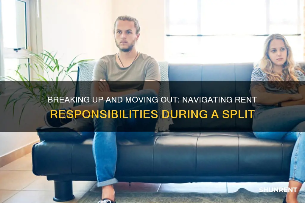 how to handle rent when you breaking up with someone