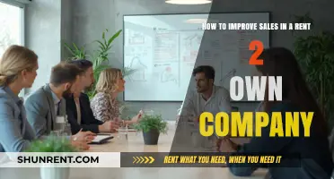Boosting Sales: Strategies for Success in Rent-to-Own Businesses