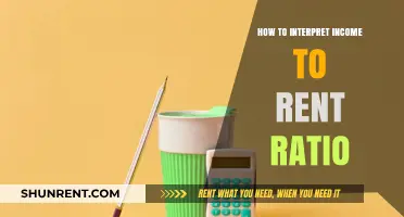 Understanding Income to Rent Ratio: A Guide for Smart Renting Decisions