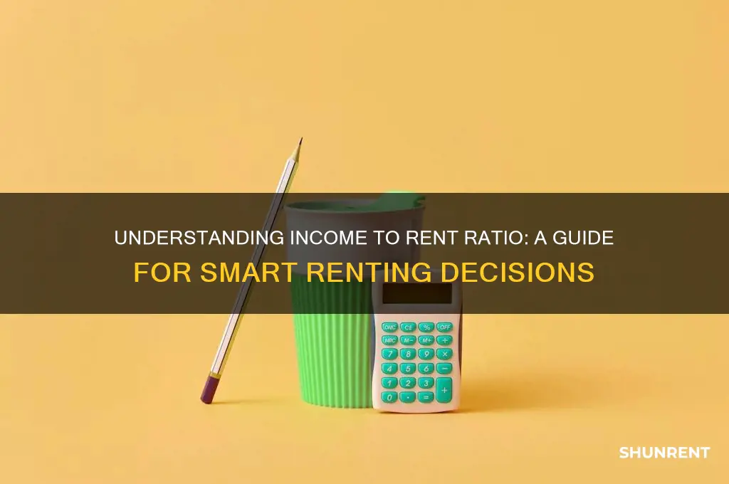 how to interpret income to rent ratio