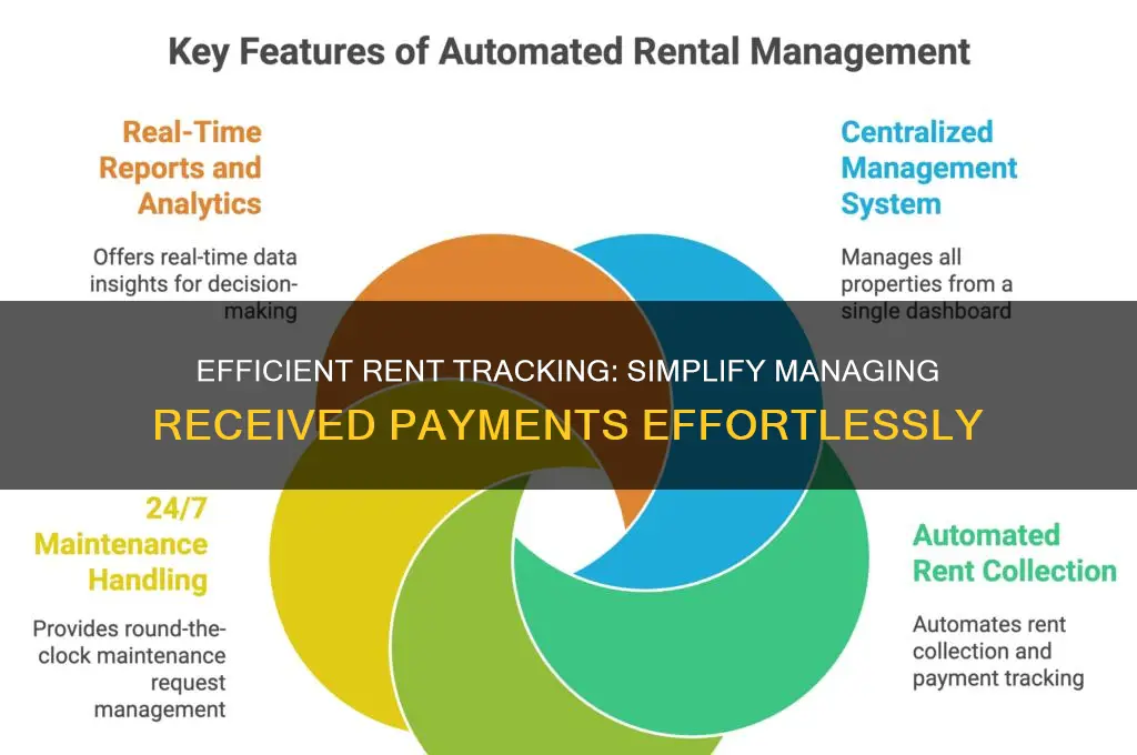how to keep up with rent money received