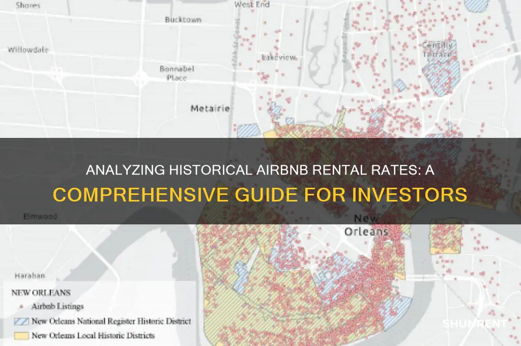 how to look at hisotrical rents in airbnb