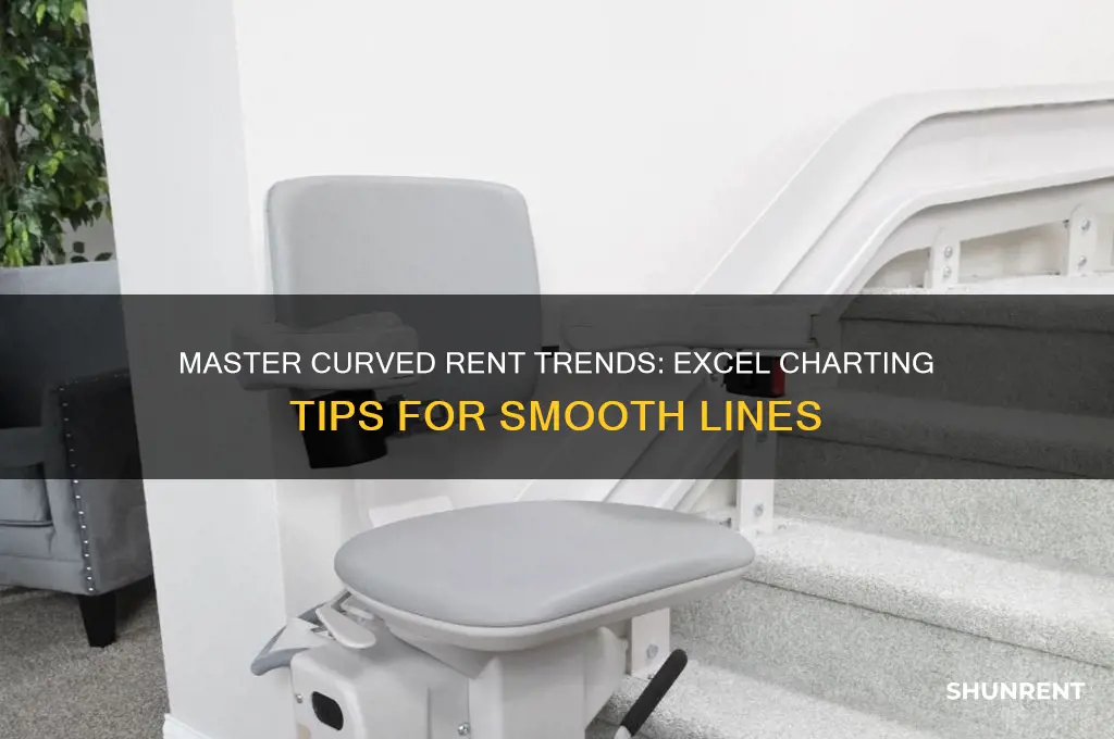 how to make my rent line curvy in excel