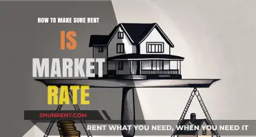 How to Determine Fair Market Rent for Your Property