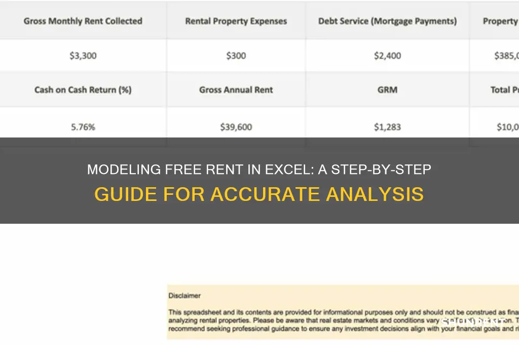 how to model free rent in excel