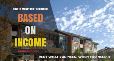Fair Rent Pricing: Tying Housing Costs to Income Levels