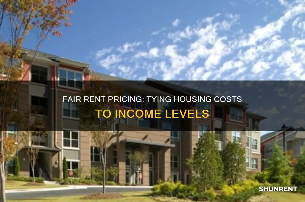 how to money rent should be based on income