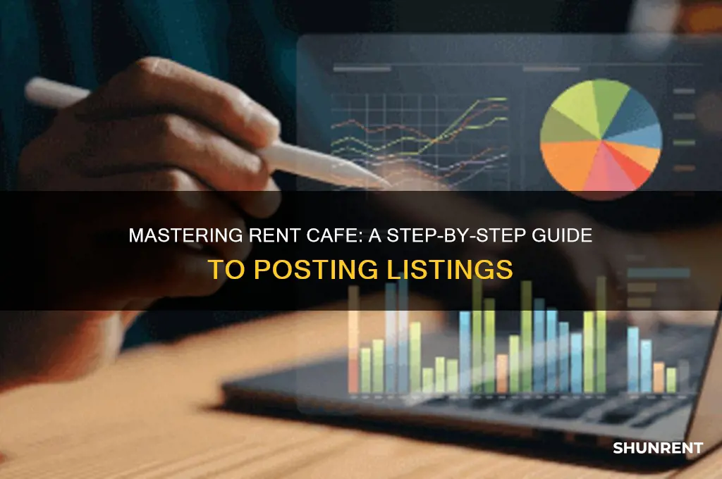 how to post a lusting on rent cafe