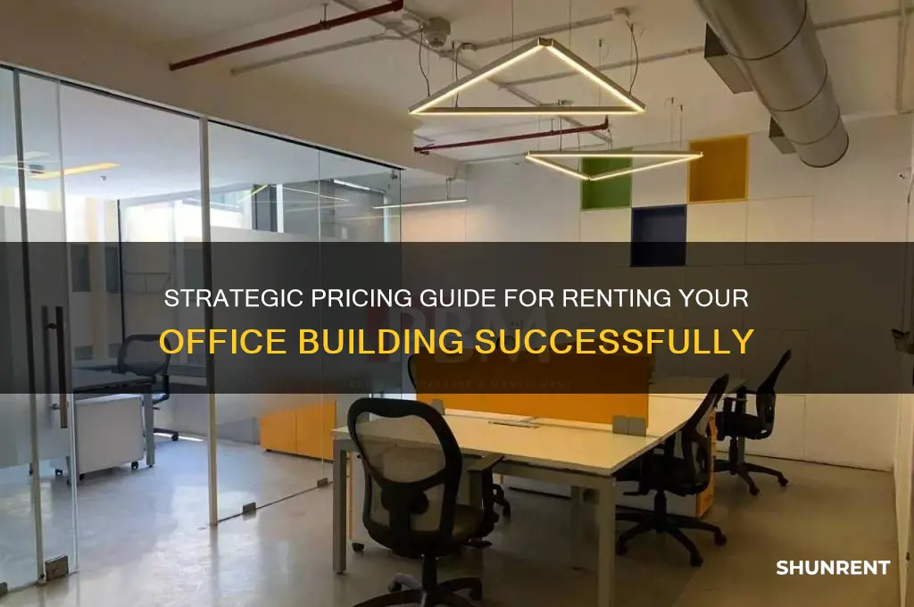 how to price an office building for rent