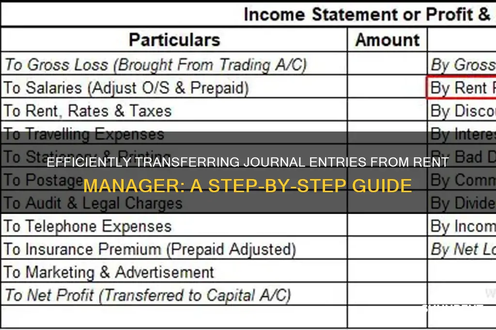 how to put journal from rent manager