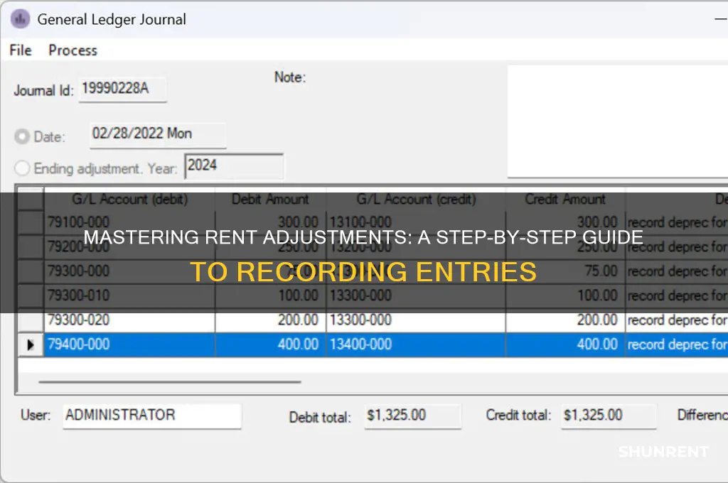 how to record adjusting entries for rent