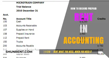 Mastering Prepaid Rent: A Step-by-Step Accounting Recording Guide