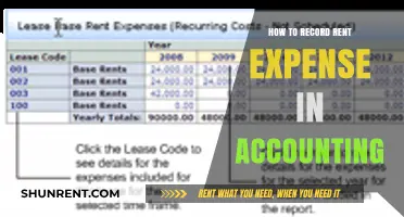 Mastering Rent Expense Recording: A Step-by-Step Accounting Guide