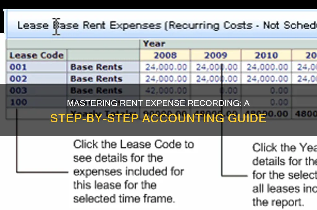 how to record rent expense in accounting