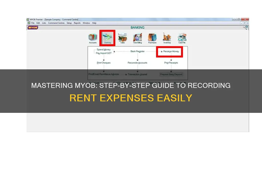 how to record rent expense in myob
