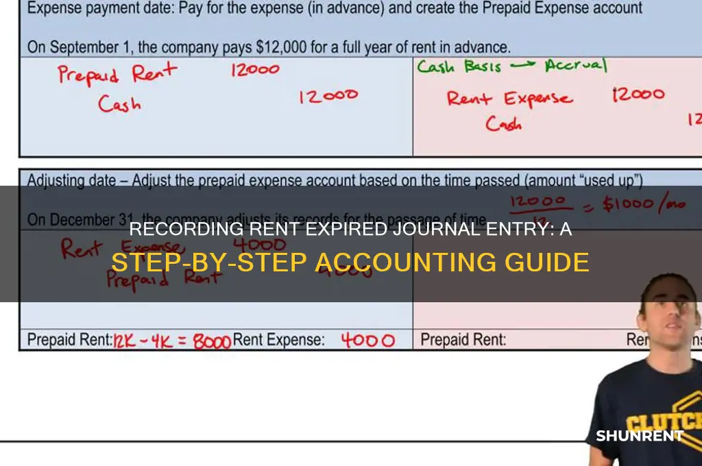 how to record rent expired journal entry
