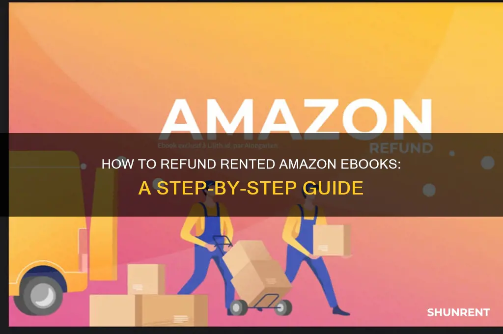 how to refund rented amazon e book