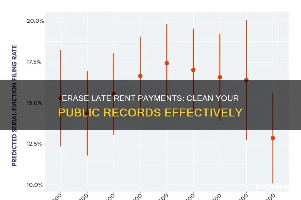 how to remove late rent payments from your public records