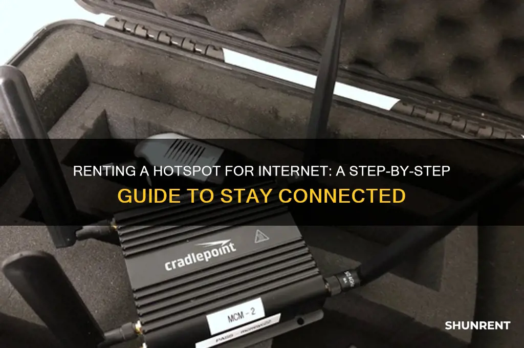 how to rent a hot spot for internet