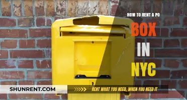 Renting a PO Box in NYC: A Step-by-Step Guide