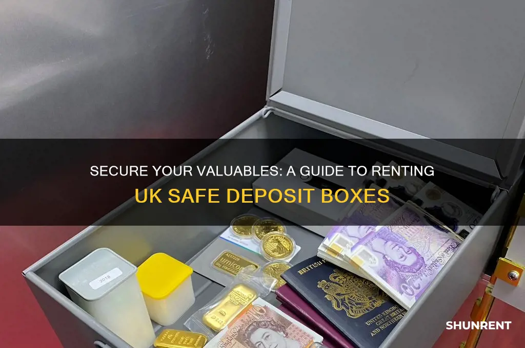 how to rent a safe deposit box in uk